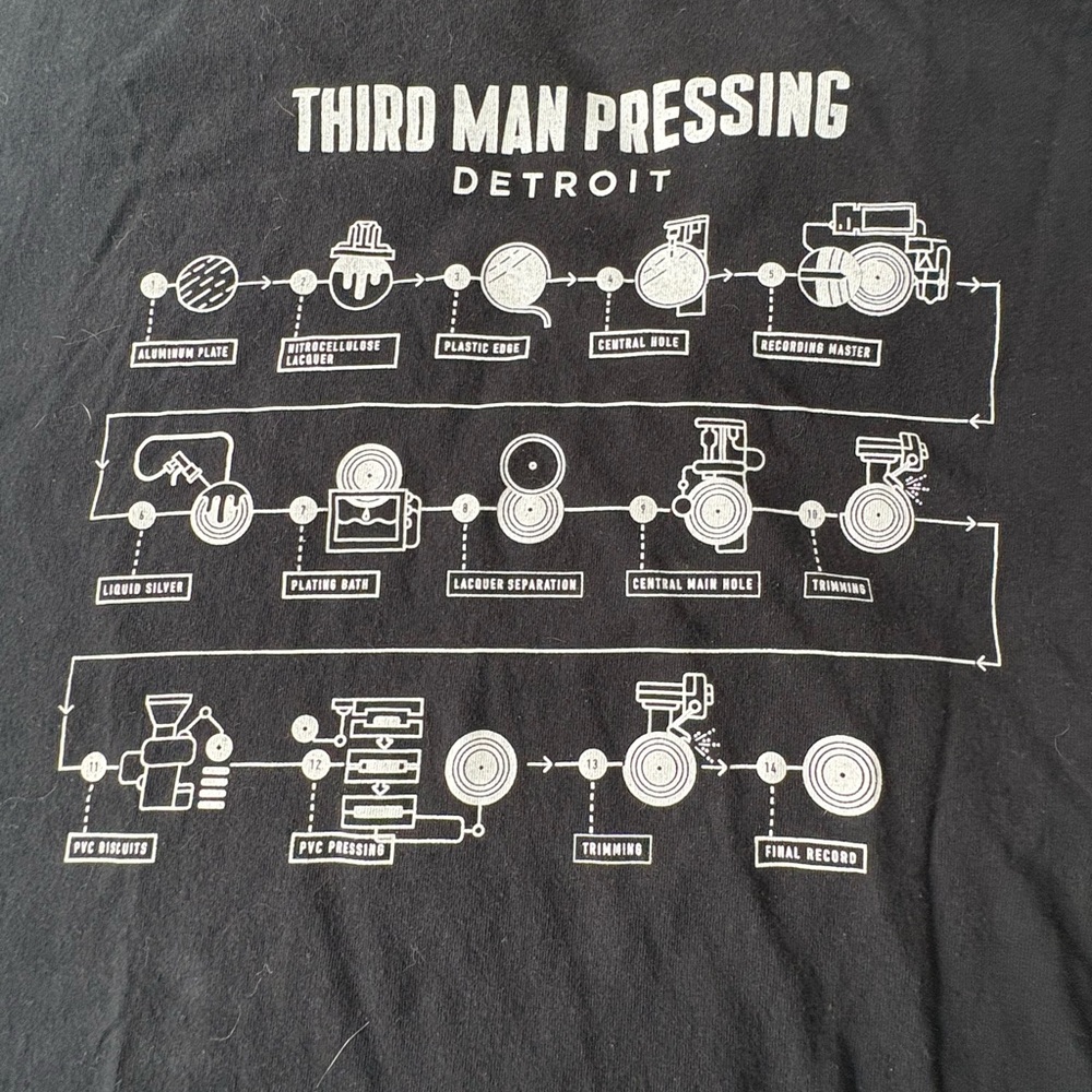 BIG AND TALL! Third Man Records black T - Picture 2 of 6